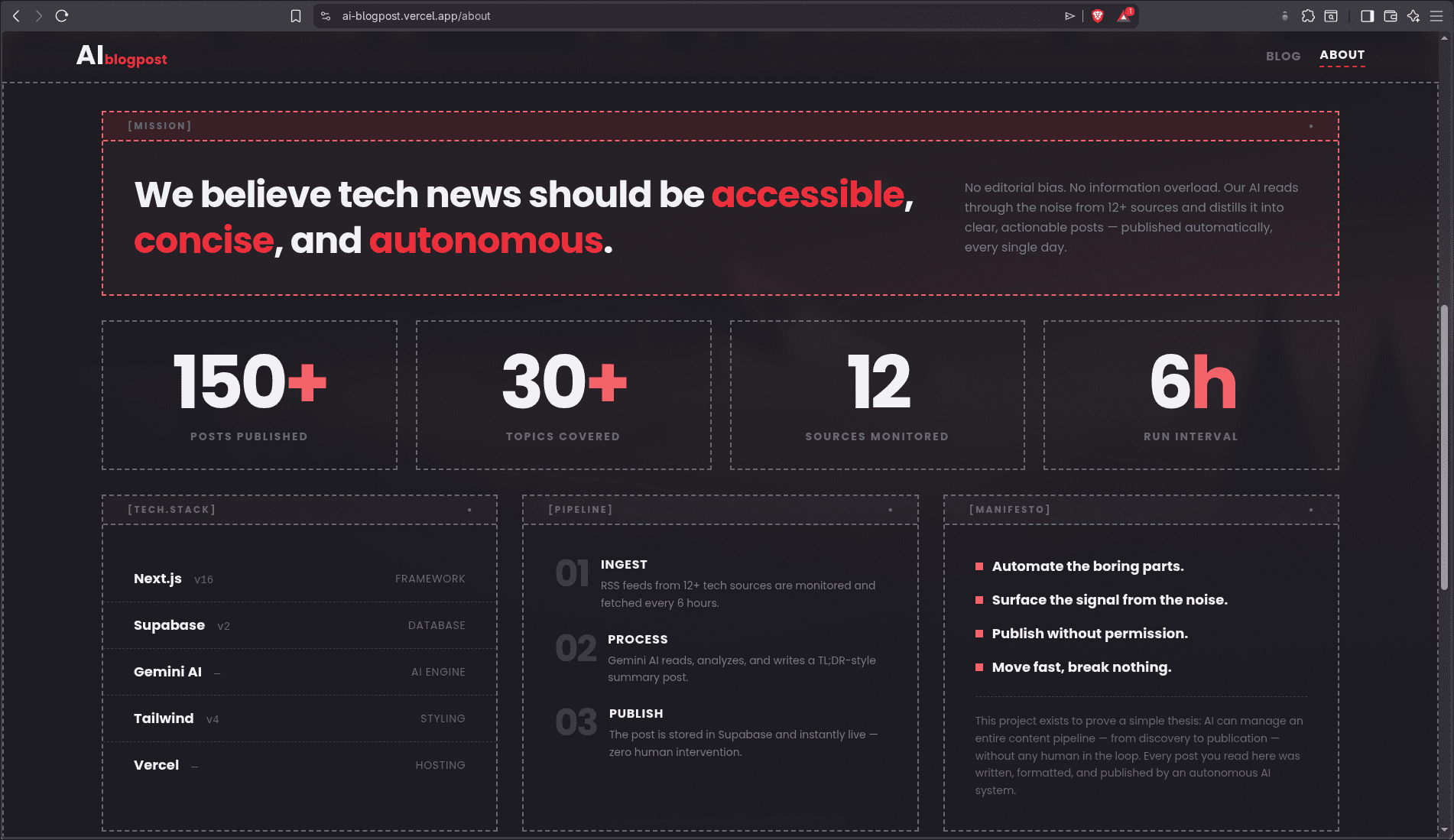 AI Blog Post screenshot 3